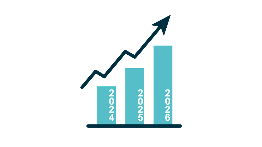 Crescita della Digital Agency 2024-2026